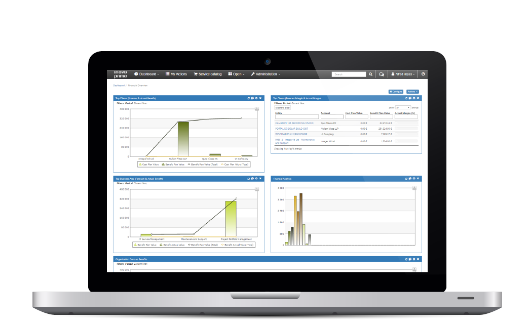 Portfolio Management