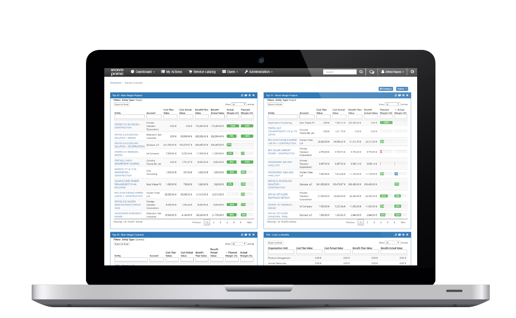 Business Process Management